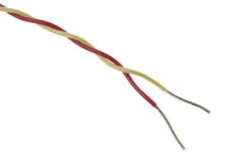 ANSI K thermocouple exposed Junction 1m