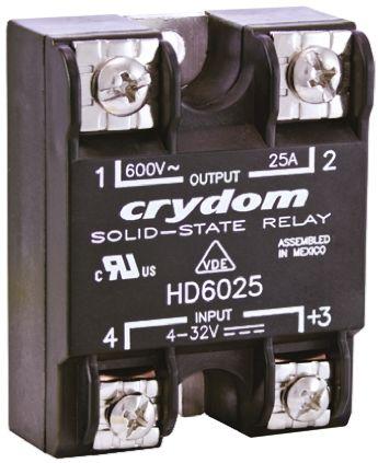 Sensata/Crydom Solid State Relay, 25 A Load, Panel Mount, 660 V ac Load, 32 V dc Control, HD6025P