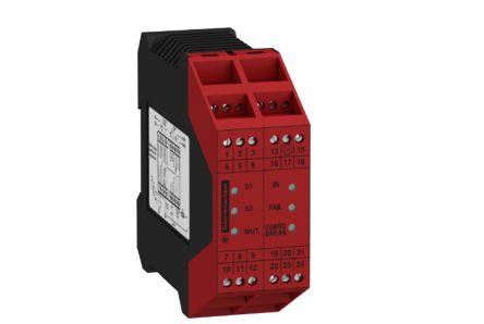 Module XPSLC-Monitoring mute function