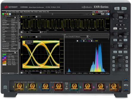 4 CHANNEL BANDWIDTH UPGRADE, FROM 1 GHZ